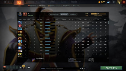 MMR: 1281 - Behavior: 11410