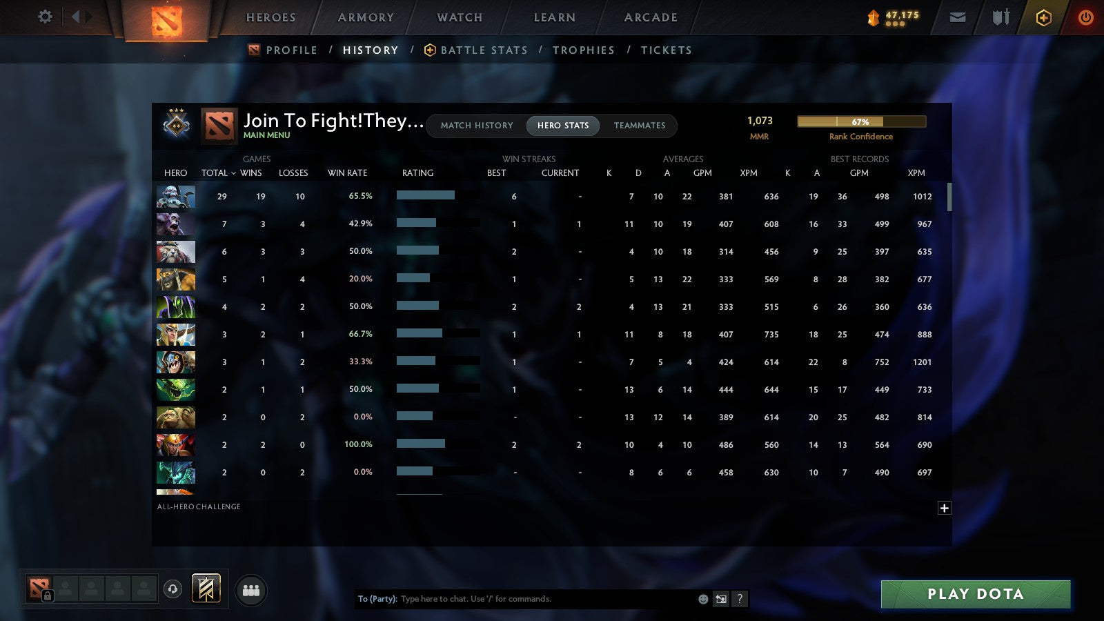 MMR: 1073 - Behavior: 7834