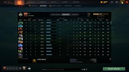 MMR: 2937 - Behavior: 12000