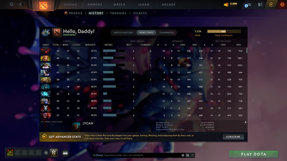 Crusader I | MMR: 1526 - Behavior: 9530 - Communication: 9530