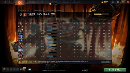 Gardien II | MMR : 1000 - Comportement : 8051 