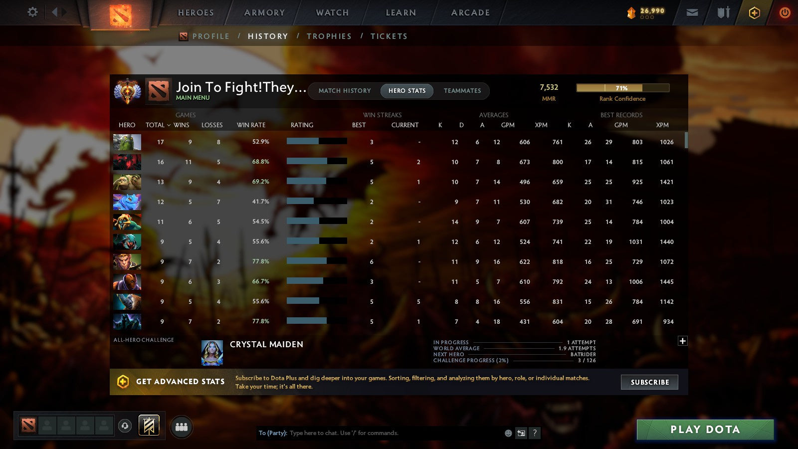 MMR: 7532 - Behavior: 11448