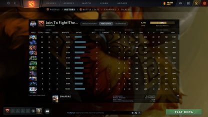 MMR: 4290 - Behavior: 9724