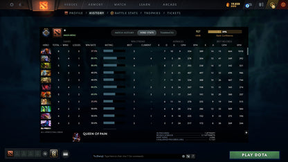 MMR: 927 - Behavior: 11040