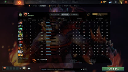 MMR: 2694 - Behavior: 11289