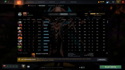 MMR: 3025 - Behavior: 6825