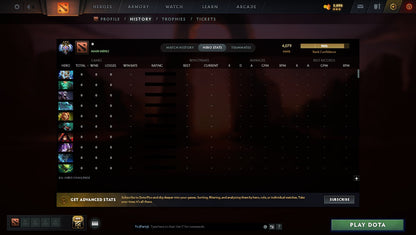MMR: 4079 - Behavior: 8701