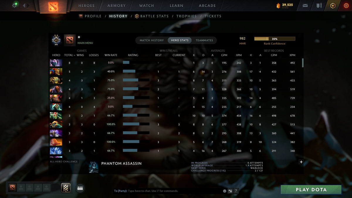 MMR: 982 - Behavior: 10320