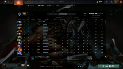 MMR: 982 - Behavior: 10320