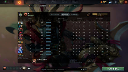 MMR: 3001 - Behavior: 11500