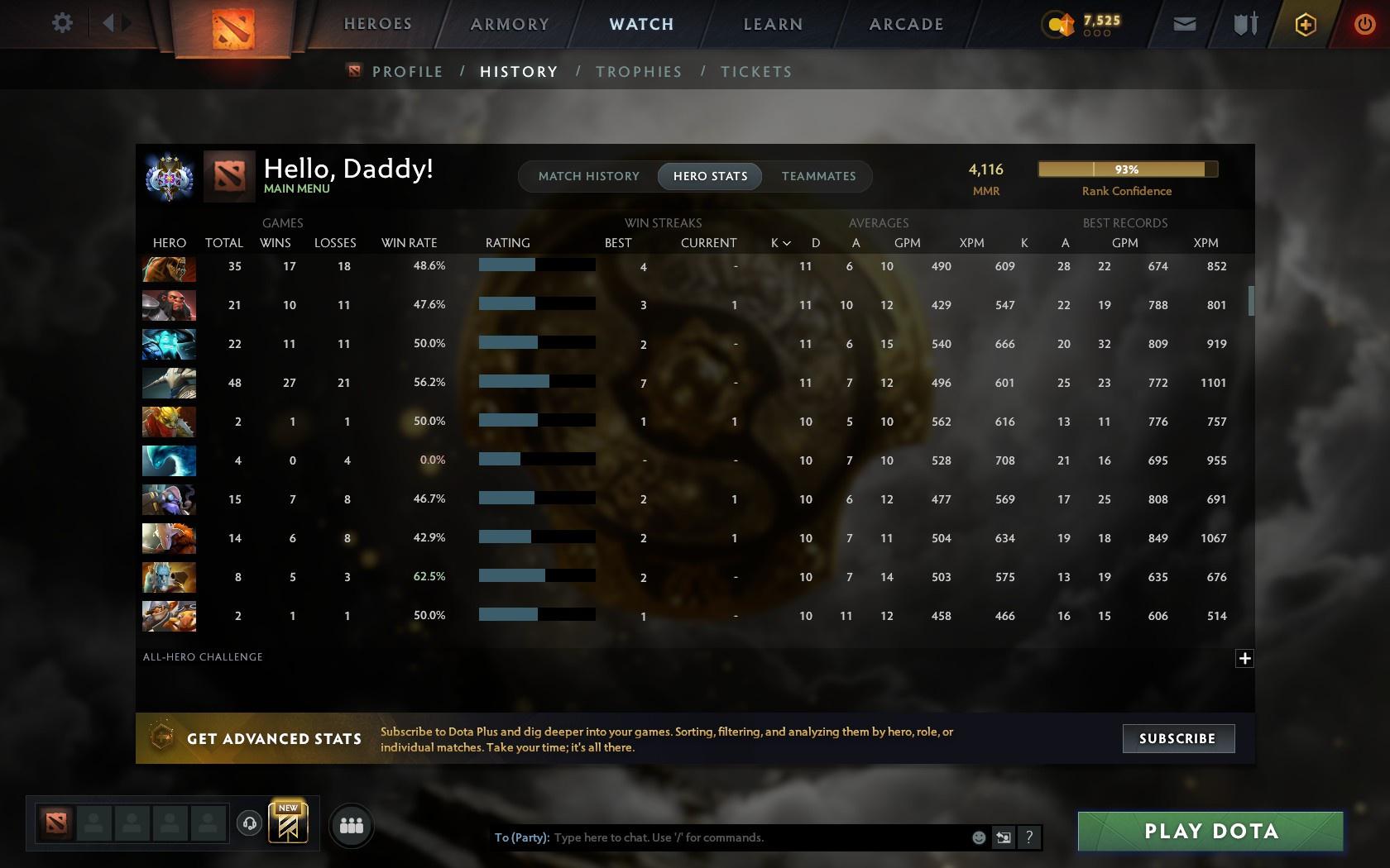 Ancient III | MMR: 4116 - Behavior: 10324 - Communication: 10324