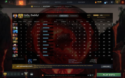 Immortal | MMR: 6013 - Behavior: 10424