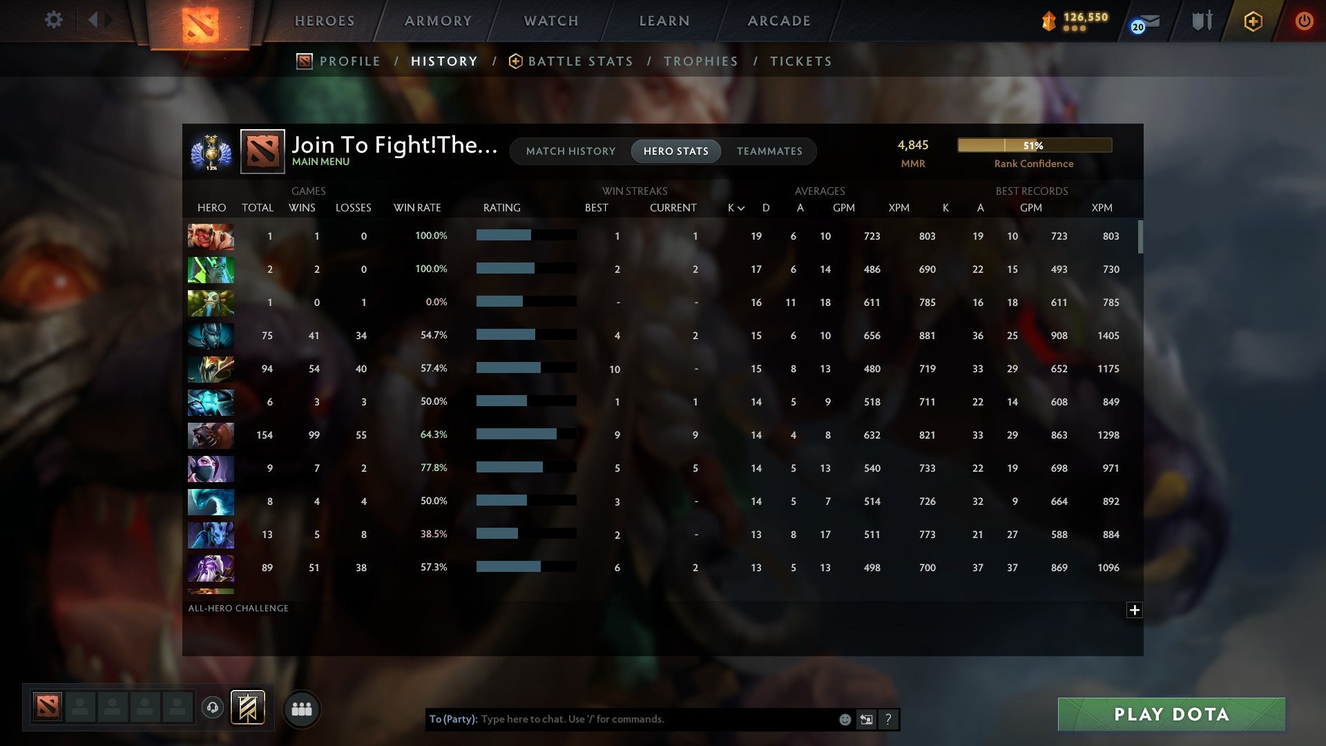 MMR: 4845 - Behavior: 10543