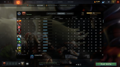 MMR: 748 - Behavior: 11175