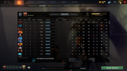 MMR: 920 - Behavior: 11418