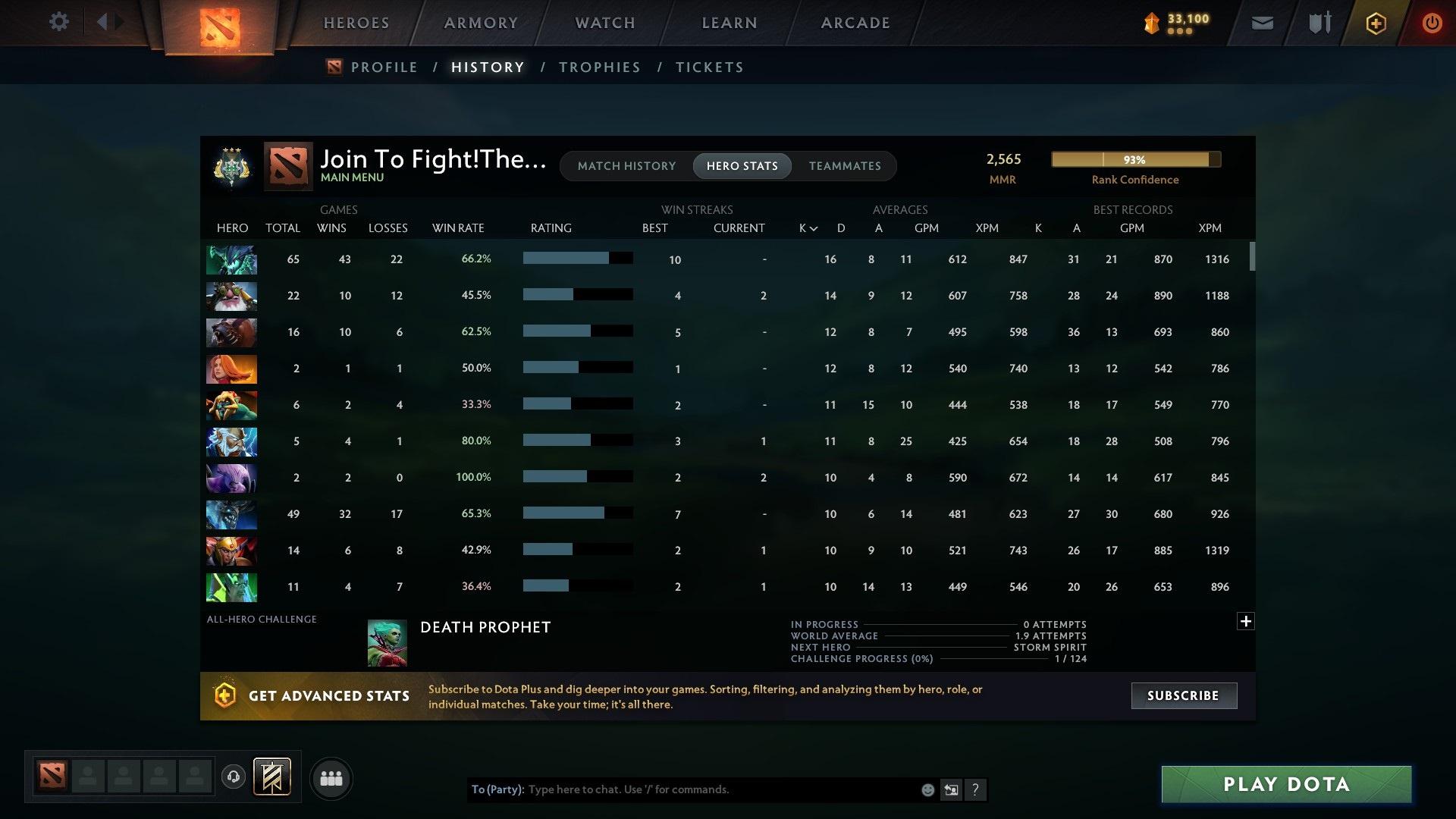 Archon III | MMR: 2565 - Behavior: 8055 - Communication: 8055