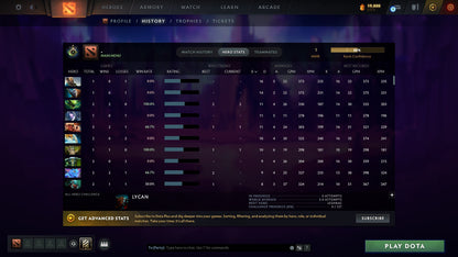 MMR: 1 - Behavior: 11046