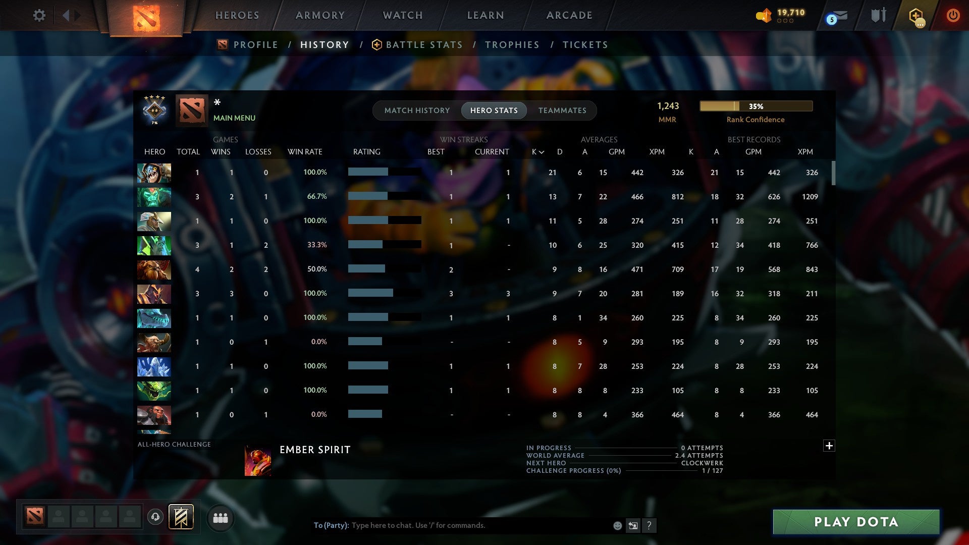 MMR: 1243 - Behavior: 10226