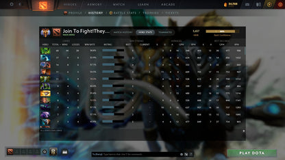 MMR: 5657 - Behavior: 8949