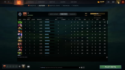 MMR: 819 - Behavior: 11678
