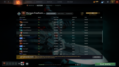 Crusader II | MMR: 1684 - Behavior: 10297 - Communication: 10297