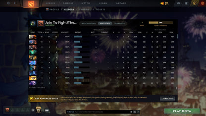 Herald I | MMR: 1 - Behavior: 8866 - Communication: 8866