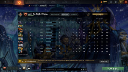 MMR: 3405 - Behavior: 9936