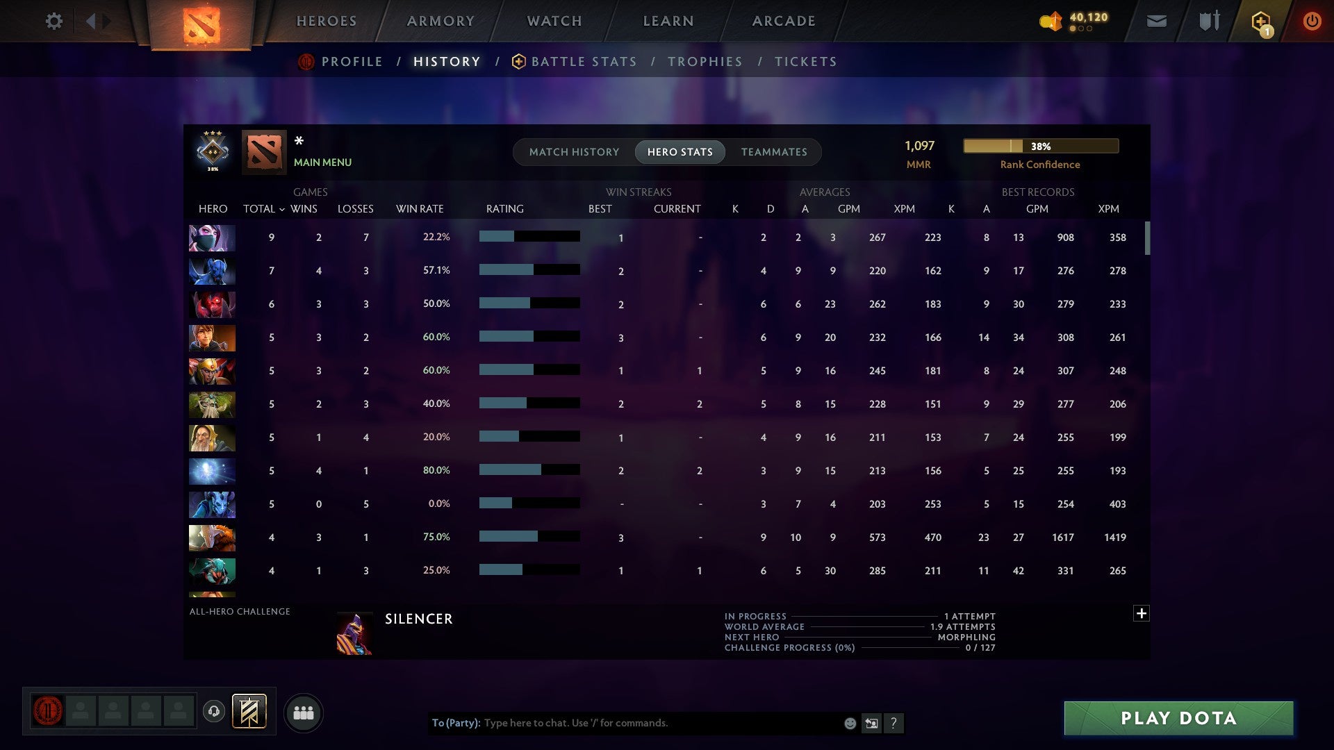 MMR: 1097 - Behavior: 11945