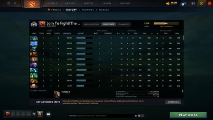 Divine IV | MMR: 5208 - Behavior: 10441 - Communication: 10268