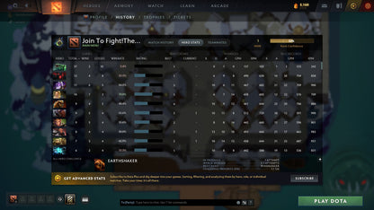 Herald I | MMR: 1 - Behavior: 7129 - Communication: 7129