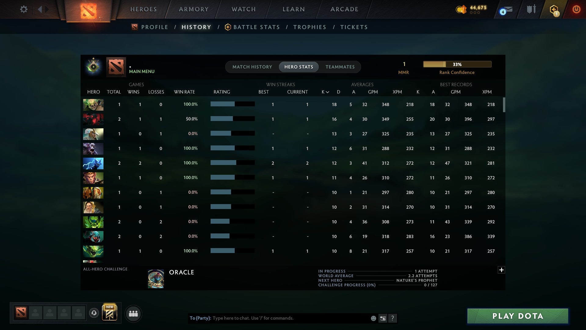 MMR: 1 - Behavior: 10266