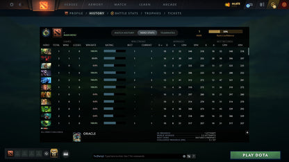 MMR: 1 - Behavior: 10266