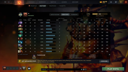 MMR: 2700 - Behavior: 9124