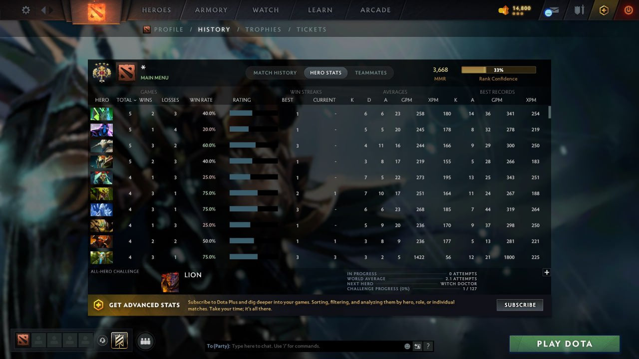 MMR: 3668 - Behavior: 11325