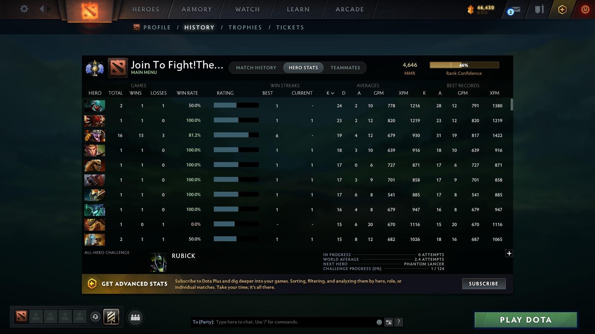 Divine I | MMR: 4646 - Behavior: 10173 - Communication: 9875