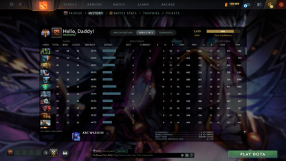 Immortal | MMR: 5633 - Behavior: 12000 - Communication: 12000