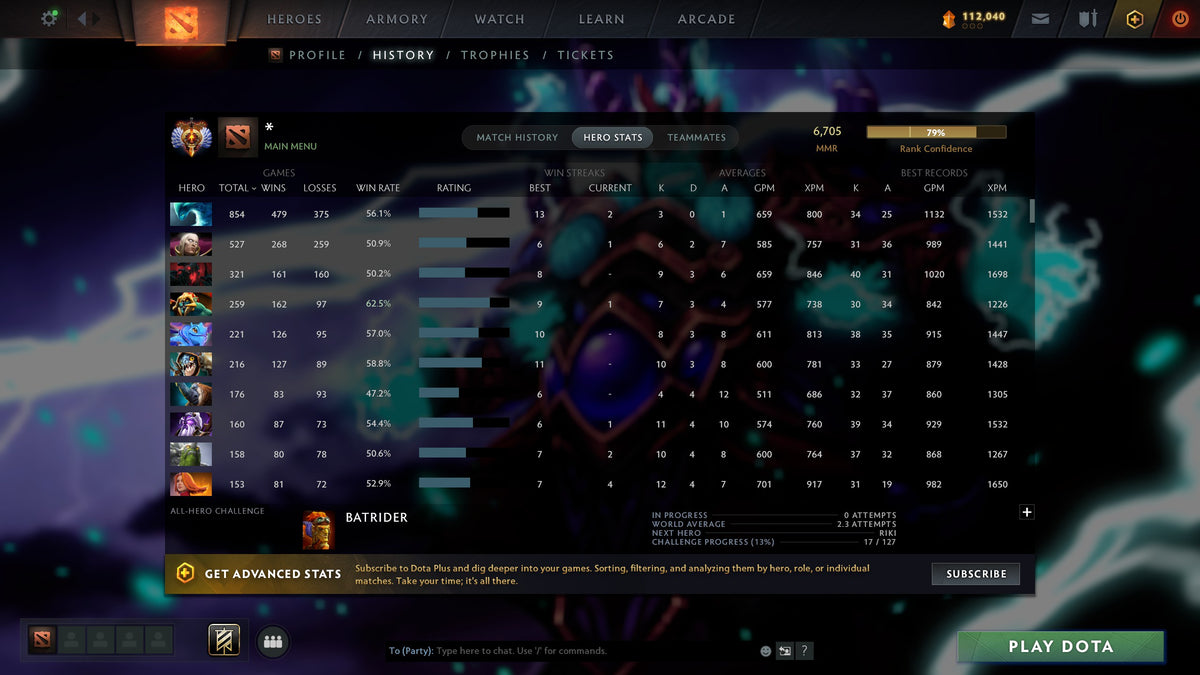 MMR: 6705 - Behavior: 10882