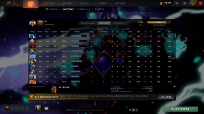 MMR: 6705 - Behavior: 10882