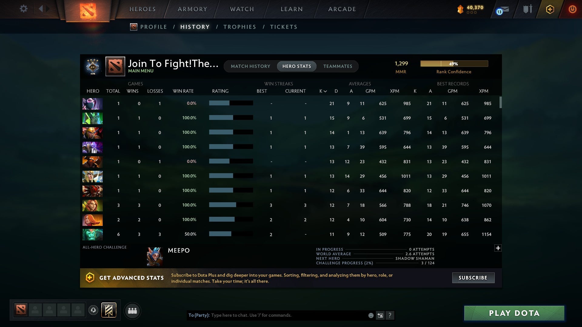 Guardian IV | MMR: 1299 - Behavior: 9066 - Communication: 9066