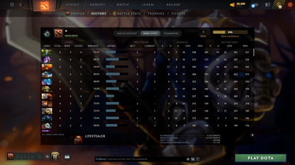 MMR: 1 - Behavior: 11460
