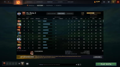 Ancient III | MMR: 4286 - Behavior: 10225 - Communication: 9790