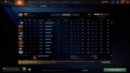 MMR: 4355 - Behavior: 9072