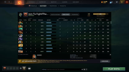 Herald IV | MMR: 608 - Behavior: 8153 - Communication: 8153
