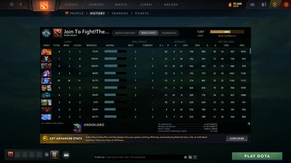 MMR: 1557 - Behavior: 8277