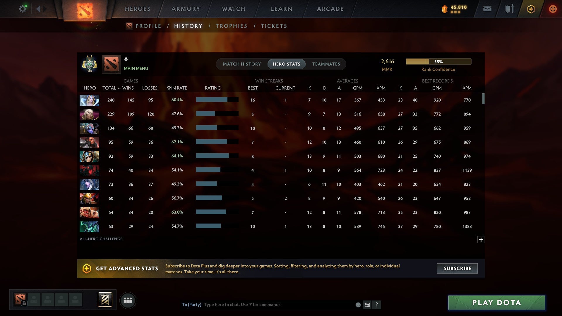 MMR: 2616 - Behavior: 7247
