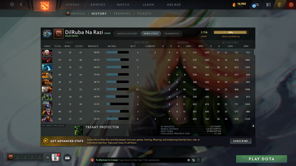 Crusader V | MMR: 2081 - Behavior: 9041 - Communication: 9041