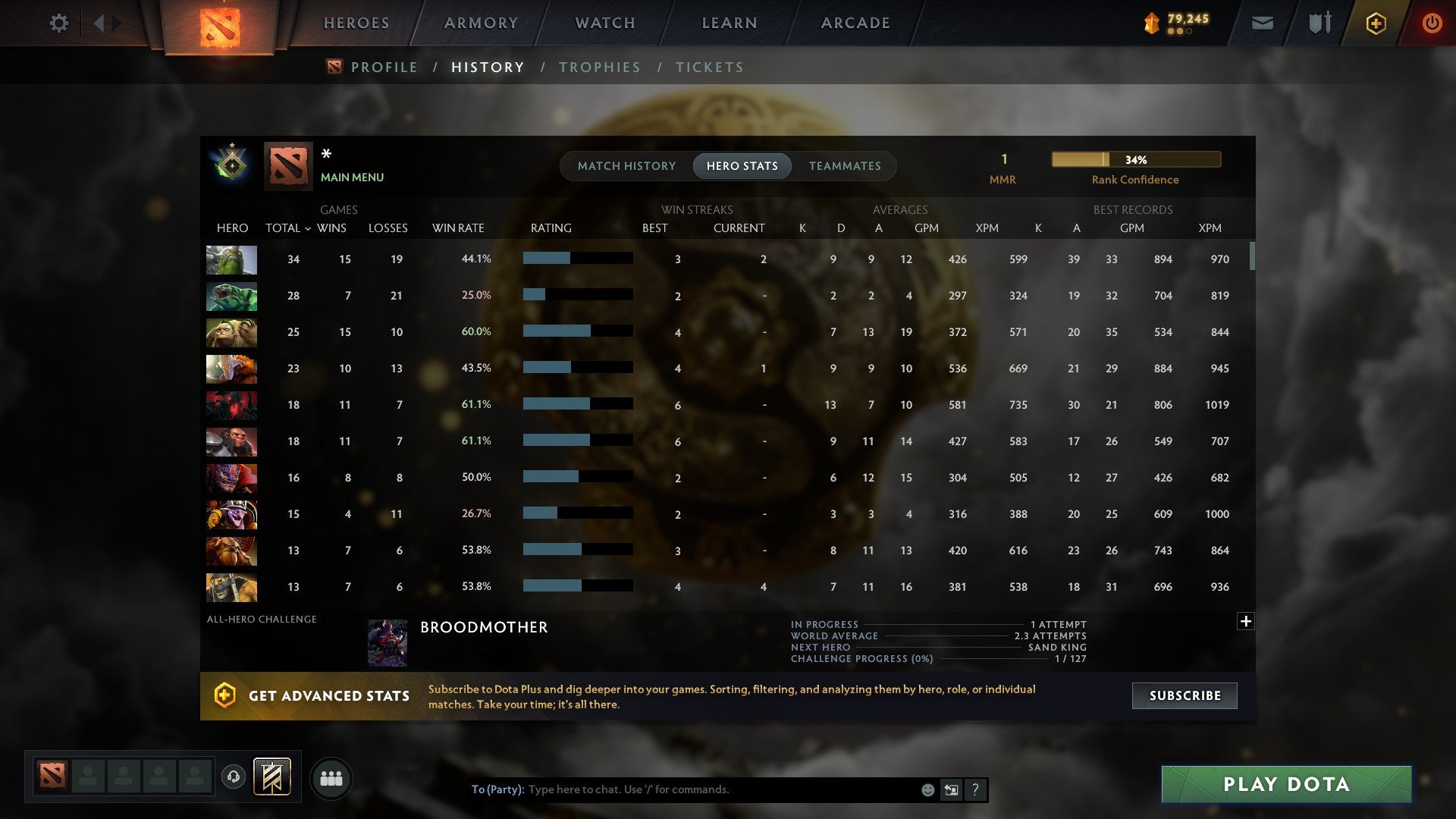 MMR: 1 - Behavior: 9820