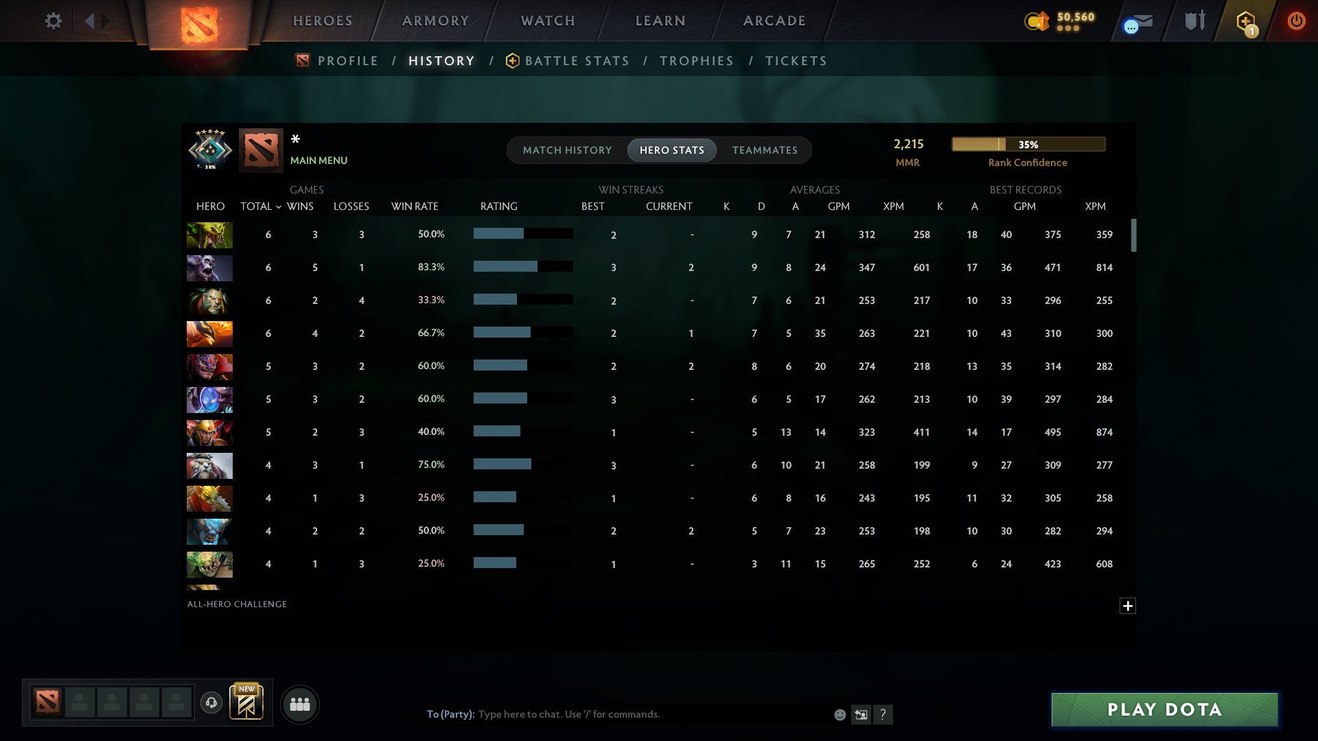 MMR: 2215 - Behavior: 11695