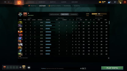 MMR: 2215 - Behavior: 11695