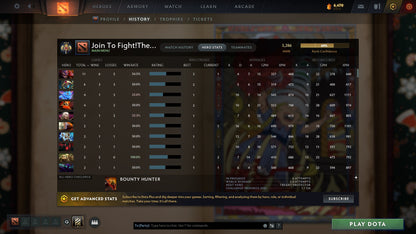 MMR: 3286 - Behavior: 9939